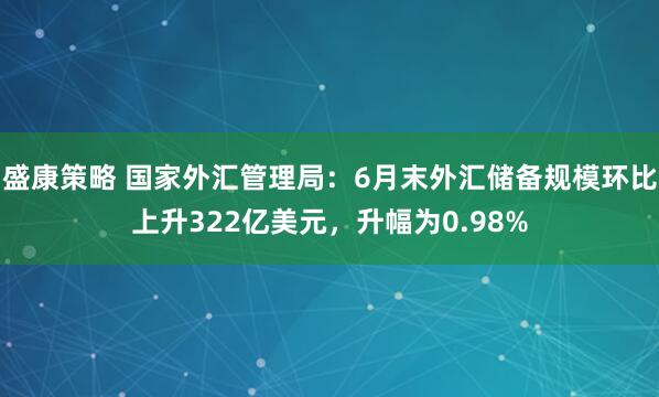 盛康策略 国家外汇管理局：6月末外汇储备规模环比上升322亿美元，升幅为0.98%